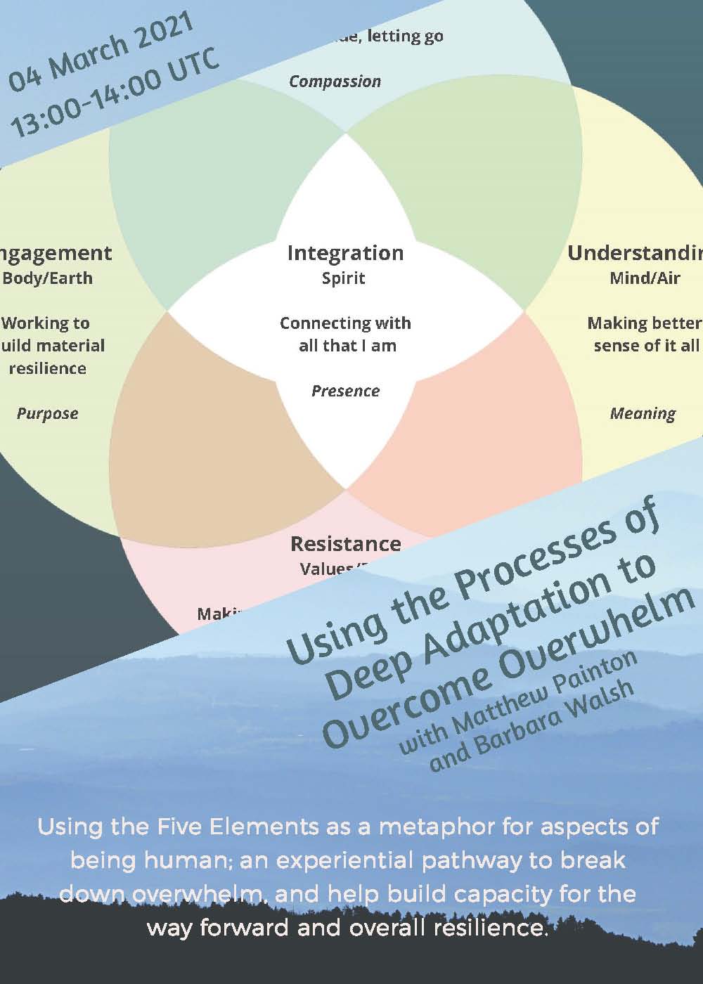 Deep Adaptation (For Me and From Me)